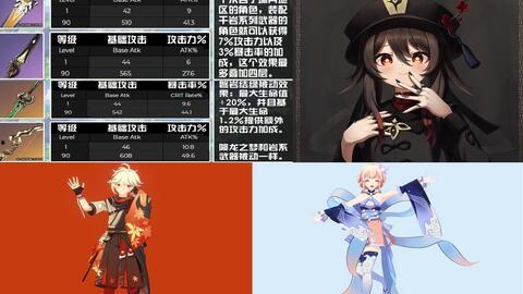 原神魈最新爆料,神秘剑客的奇幻冒险之旅 第1张 原神魈最新爆料,神秘剑客的奇幻冒险之旅 第1张